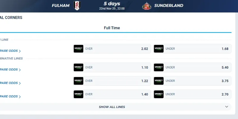 Nhận Định Trận Fulham Vs Sunderland Lúc 22h00 Ngày 22/11 3 Dự đoán kèo phạt góc theo từng hiệp
