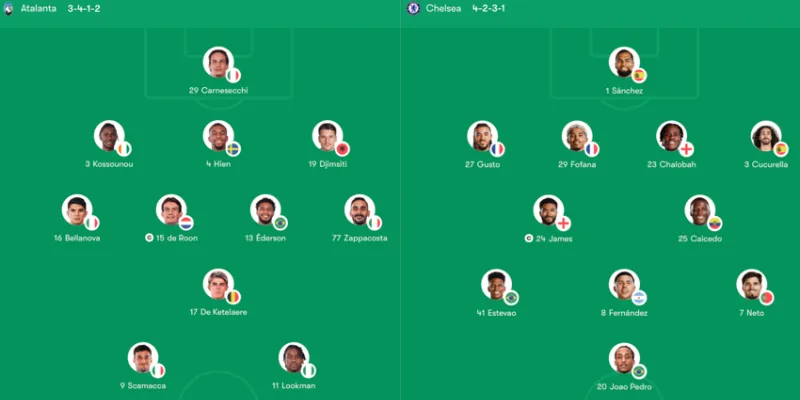 Nhận Định Soi Kèo Atalanta Vs Chelsea - 3h00 Ngày 9/12 2 Soi kèo chi tiết trận vòng thứ 6 Cúp C1